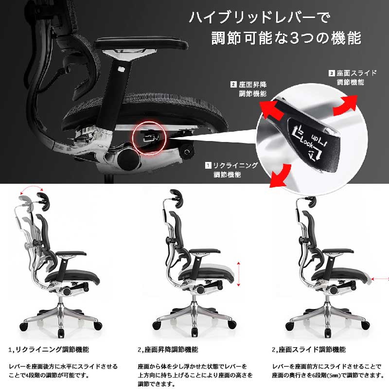 エルゴヒューマンエンジョイ メッシュチェア オフィスチェア 回転椅子